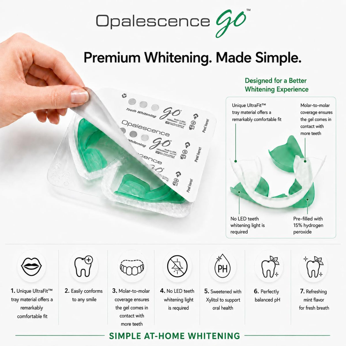 Opalescence Go™ Starter Kit