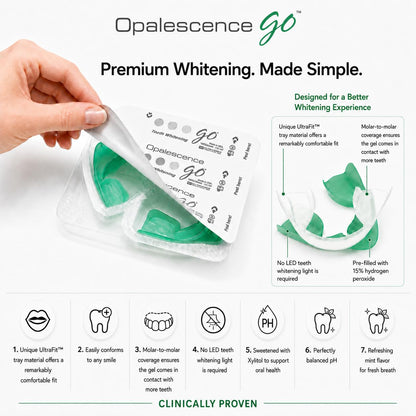 Opalescence Go™ Starter Kit