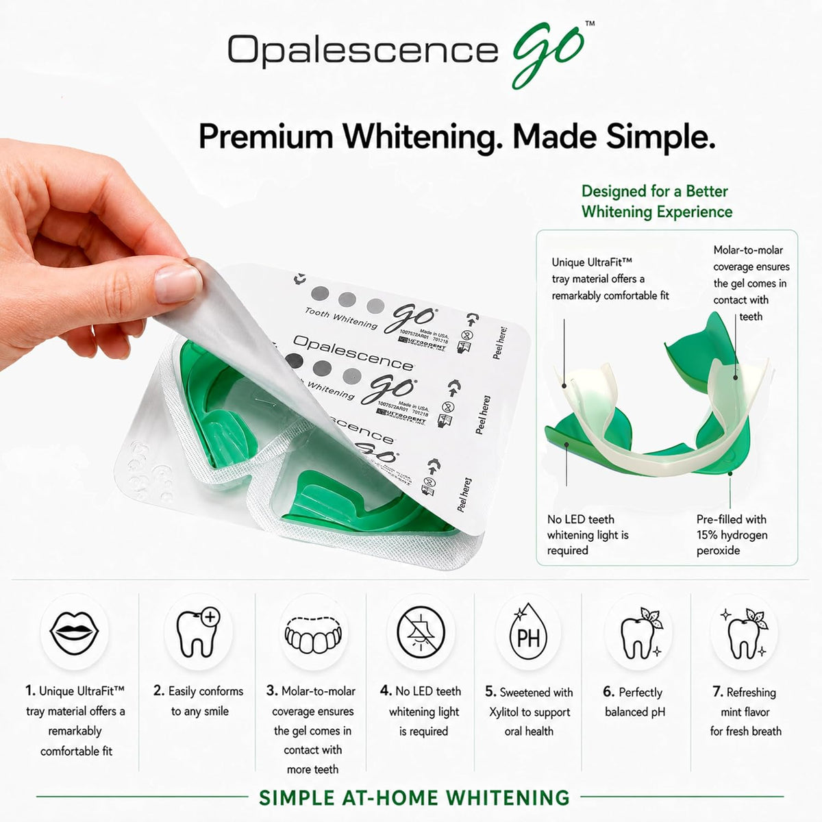 Opalescence Go™ Starter Kit